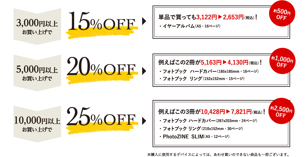 3,000円以上お買い上げで15%OFF 5,000円以上お買い上げで20%OFF 10,000円以上お買い上げで25%OFF