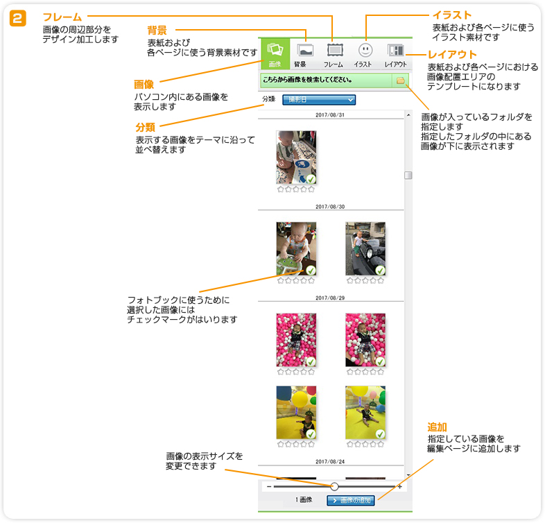 編集画面の使い方 フジフイルムのフォトブック