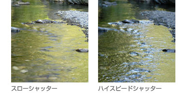 シャッタースピードの比較画像