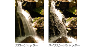 シャッタースピードの比較画像