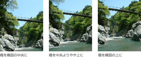 空と橋と川の割合別の構図の比較画像